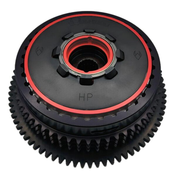 Complete Clutch Basket Assemblies (Sportster)